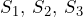 S_{1}, \: S_{2}, \: S_{3}