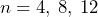 n =4, \: 8, \: 12