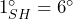 1_{SH}^{\circ}=6^{\circ}